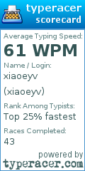 Scorecard for user xiaoeyv