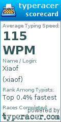 Scorecard for user xiaof