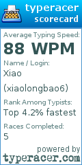 Scorecard for user xiaolongbao6
