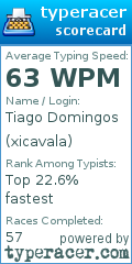 Scorecard for user xicavala