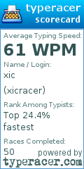 Scorecard for user xicracer