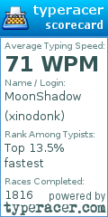 Scorecard for user xinodonk