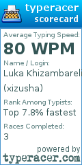 Scorecard for user xizusha