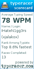 Scorecard for user xjalakox
