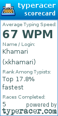 Scorecard for user xkhamari