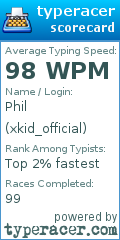 Scorecard for user xkid_official