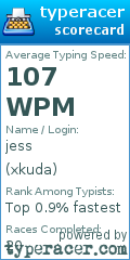 Scorecard for user xkuda