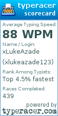Scorecard for user xlukeazade123