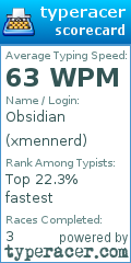 Scorecard for user xmennerd