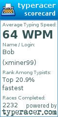 Scorecard for user xminer99