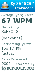 Scorecard for user xoekongz