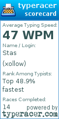 Scorecard for user xollow