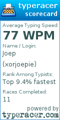 Scorecard for user xorjoepie