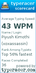 Scorecard for user xoxassassin