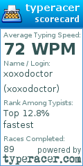 Scorecard for user xoxodoctor