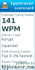 Scorecard for user xpanda