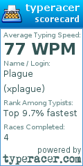 Scorecard for user xplague