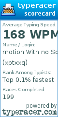 Scorecard for user xptxxq