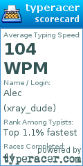 Scorecard for user xray_dude