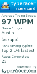 Scorecard for user xskape