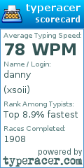 Scorecard for user xsoii