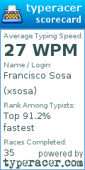 Scorecard for user xsosa