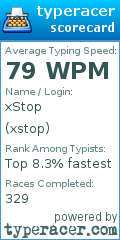 Scorecard for user xstop
