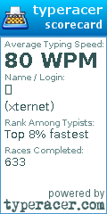 Scorecard for user xternet