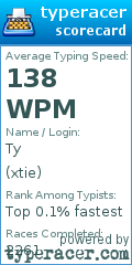 Scorecard for user xtie