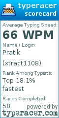 Scorecard for user xtract1108