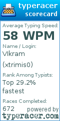 Scorecard for user xtrimis0