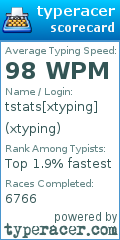 Scorecard for user xtyping