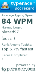 Scorecard for user xuccii