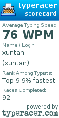Scorecard for user xuntan