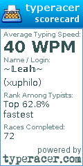 Scorecard for user xuphilo