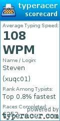 Scorecard for user xuqc01