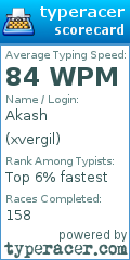 Scorecard for user xvergil