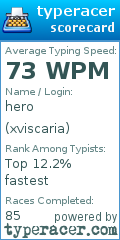 Scorecard for user xviscaria