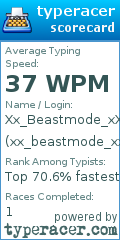 Scorecard for user xx_beastmode_xx