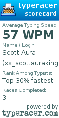 Scorecard for user xx_scottaurakingmrmajestyanime