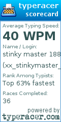 Scorecard for user xx_stinkymaster_188_xx