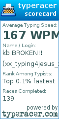 Scorecard for user xx_typing4jesus_xx