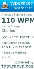 Scorecard for user xx_white_racer_xx
