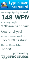 Scorecard for user xxcrunchyyt