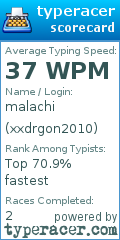 Scorecard for user xxdrgon2010