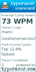 Scorecard for user xxshonomercixx
