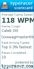Scorecard for user xxswagmaster69xx