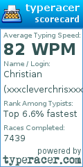 Scorecard for user xxxcleverchrisxxx
