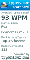 Scorecard for user xymomelum93