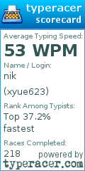 Scorecard for user xyue623